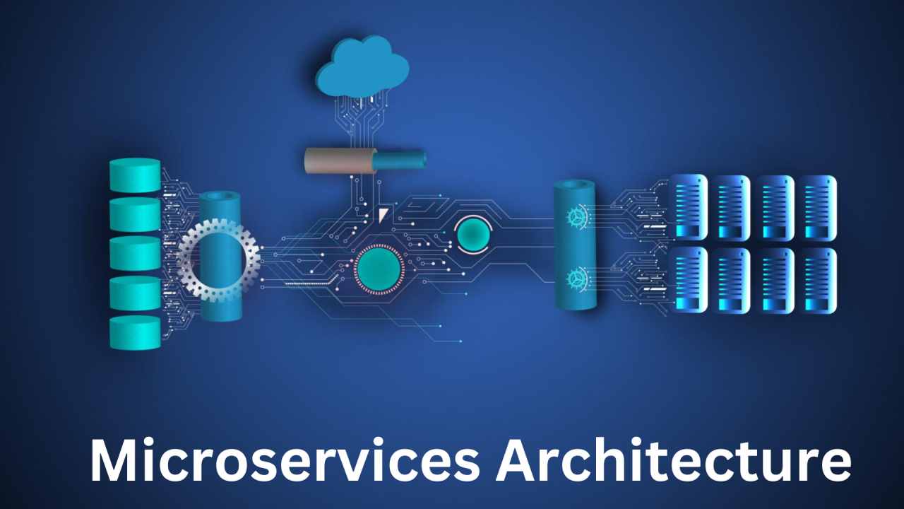 Microservice Architecture Design 